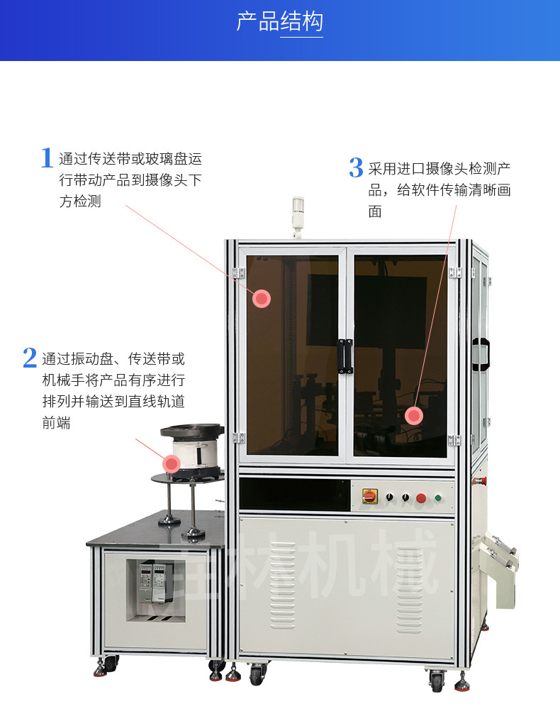 光學(xué)江門篩選機的圖片